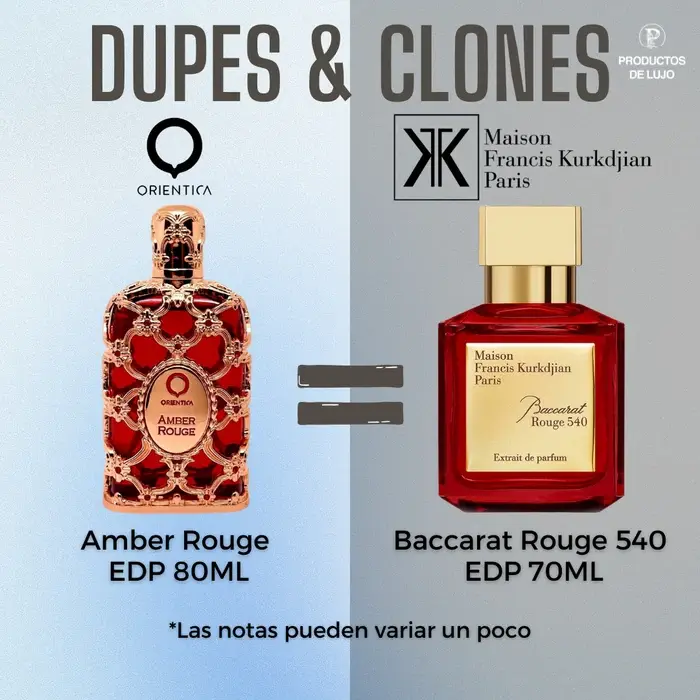 ORIENTICA AMBER ROUGE 80 ML.